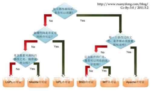 IM钱包官方版下载：安全便捷的数字资产管理平台