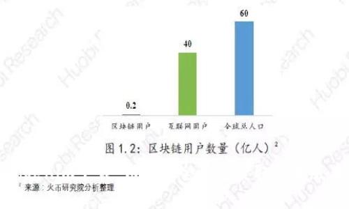 Tokenim下载：如何安全快速获取苹果版本