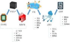 优质  如何在欧易冷钱包上