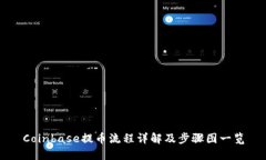 Coinbase提币流程详解及步骤