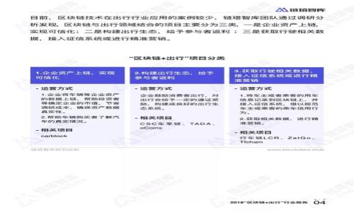 简单明了的Tokenim下载流程及使用指南