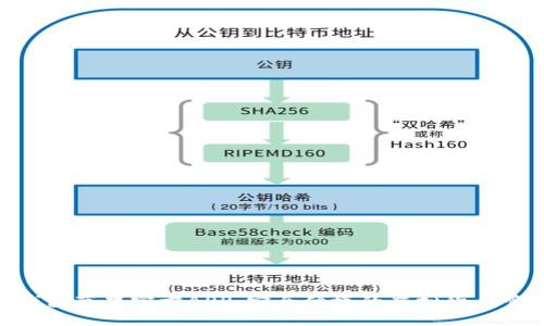 优质
Bitpie钱包苹果官方APP：安全便捷的虚拟货币管理工具