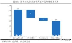 波宝冷钱包操作指南：安