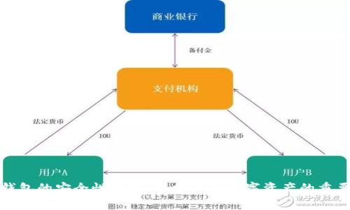 冷钱包的安全性分析：保护你的数字资产的重要性