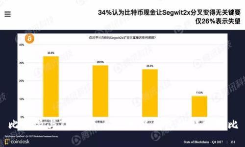 比特派与Tokenim：区块链钱包的双雄对比