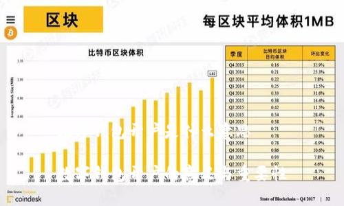 数字钱包开户是什么意思

数字钱包开户的意义与重要性