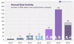 如何查看Tokenim钱包的私钥