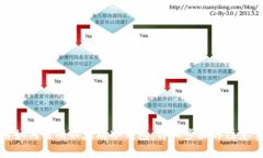 优质如何注册以太坊冷钱