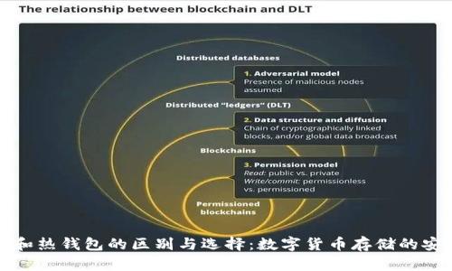 冷钱包和热钱包的区别与选择：数字货币存储的安全指南