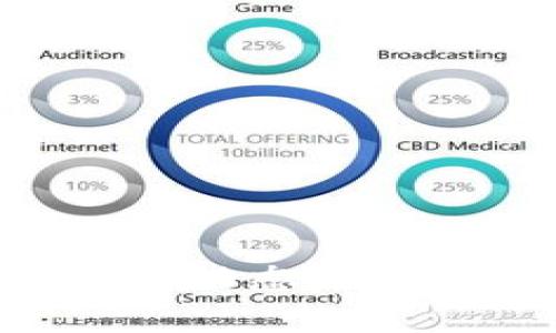 Topay交易所最新动态：跑路传闻是否属实？