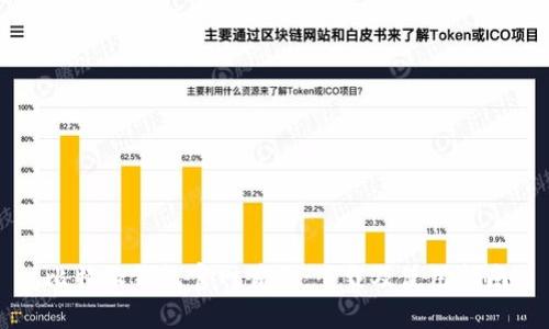 比特派钱包官网首页：下载及使用指南