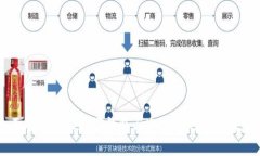 全面解析个人数字钱包与