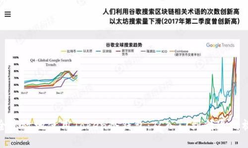 如何安全高效地使用Token冷钱包：从入门到精通的视频教程