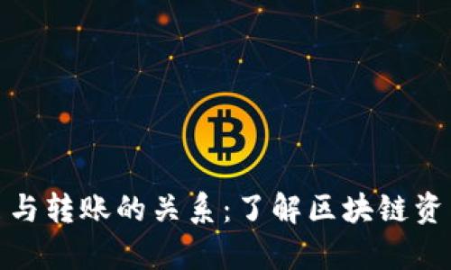 冷钱包开启与转账的关系：了解区块链资产的安全性