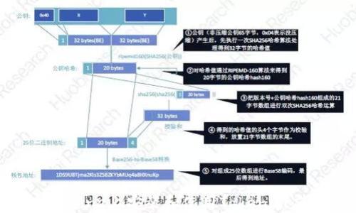 
如何在iPhone上安装和使用Tokenim应用教程