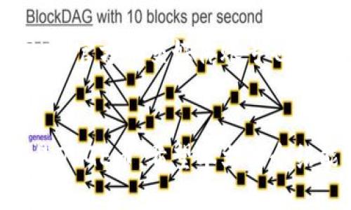 思考一个且的

  如何在Tokenim钱包中存储和管理DOGE币？ / 

相关关键词

 guanjianci Tokenim钱包, DOGE币, 加密货币存储, 数字钱包 /guanjianci 

---

引言
随着数字货币市场的不断扩大，越来越多的人开始关注如何安全地存储和管理自己的加密资产。而Tokenim钱包作为一种新兴的数字钱包，因其安全性和易用性而受到广泛关注。那么，Tokenim钱包是否支持DOGE币的存储呢？在接下来的内容中，我们将全面探讨Tokenim钱包的功能及其与DOGE币的兼容性，以及如何在该钱包中有效管理DOGE币。

Tokenim钱包概述
Tokenim钱包是一种多功能的数字钱包，支持多种类型的加密资产的存储与管理。无论是主流的比特币、以太坊，还是诸如DOGE币这样的山寨币，Tokenim钱包都提供了用户友好的界面和便捷的操作方式。其设计初衷是为了让用户能够轻松管理不同种类的加密货币，并提供高水平的安全保障。

DOGE币的特性
DOGE币是一种基于狗狗表情包的加密货币，因其低交易费和快速确认时间而受到用户的青睐。 DOGE币最初是作为一种玩笑而创立的，但近年来逐渐被接受为一种实际的交易手段和投资工具。其社区活跃度高，许多商户已经开始接受DOGE作为支付方式，这也是其受欢迎的原因之一。

Tokenim钱包是否支持DOGE币？
在对Tokenim钱包功能的深入了解后，我们可以确认，Tokenim钱包是支持DOGE币的存储与管理的。用户可以通过Tokenim钱包轻松发送、接收和查看自己持有的DOGE币。此外，Tokenim钱包还提供实时的价格信息和市场走势分析，帮助用户做出更明智的投资决策。

如何在Tokenim钱包中存储DOGE币
在Tokenim钱包中存储DOGE币的过程相对简单。用户只需按照以下步骤进行操作：
1. 下载并安装Tokenim钱包应用程序，注册并创建一个账户。
2. 在钱包界面中选择“添加资产”，搜索DOGE币并添加。
3. 通过提供的地址向Tokenim钱包充值DOGE币，可以通过交易所提币或从其它钱包转账。
4. 确认交易后，DOGE币将出现在钱包资产列表中。

DOGE币的安全管理
在Tokenim钱包中合理管理DOGE币也是至关重要的。用户可以通过设置强密码、启用双重身份验证等方式提高安全性。此外，Tokenim钱包还支持备份功能，建议用户定期备份自己的钱包数据，以防止数据丢失。通过这些措施，可以有效降低潜在的风险，确保资产安全。

常见问题解答
在管理DOGE币的过程中，用户可能会遇到一些常见问题，下面列出六个问题，并详细解答。

问题一：Tokenim钱包的手续费是多少？
Tokenim钱包在进行DOGE币交易时，会收取一定的网络手续费。这种费用通常由区块链网络设定，可能会因网络拥堵而波动。用户可以在交易前查看当前的手续费情况，以便评估交易成本。此外，Tokenim还可能在某些情况下收取服务费用，具体情况可以在其官方网站查看。

问题二：如何恢复丢失的Tokenim钱包？
如果用户不慎丢失了Tokenim钱包的数据，可以通过备份恢复钱包。用户在创建钱包的时候，通常会获得一个助记词，这个助记词相当于钱包的钥匙。如果用户保留了这个助记词，可以通过重新安装Tokenim钱包应用进行恢复。在进行恢复操作时，务必要确保网络环境的安全，以防止信息被窃取。

问题三：Tokenim钱包的安全性如何？
Tokenim钱包在设计时，就集成了多种安全防护措施。包括加密技术、双重身份验证、地址书签以及安全备份等。用户在设置账户时，建议使用复杂密码并开通双重认证，确保账户安全。同时，Tokenim钱包还提供实时安全监控，能够及时发现并防备异常操作。

问题四：如何提高Tokenim钱包的存储安全性？
为了进一步提高Tokenim钱包的存储安全，用户可以采取以下措施：
1. 定期更新应用程序，确保软件安全性；
2. 避免在公共场合的Wi-Fi环境下进行交易；
3. 不要将助记词泄露给他人，并定期修改密码；
4. 使用硬件钱包等更安全的存储方式，尤其是在存储大量资产的情况下。

问题五：如何在Tokenim钱包中进行DOGE币交易？
在Tokenim钱包中进行DOGE币交易十分简单。用户需选择“交易”选项，输入接收方的钱包地址和交易金额，确认无误后进行签名提交。系统会提示用户支付网络手续费，完成后交易会进入待确认状态。一般来说，DOGE的交易确认速度非常快，用户可以在短时间内见到账户更新。

问题六：Tokenim钱包的客户支持如何？
Tokenim钱包提供多种客户支持渠道，包括在线客服、邮件支持及常见问题解答。在遇到问题时，用户可以直接访问Tokenim的官方网站，查阅相关的帮助文档。同时，官方社交媒体账号也是一个获取信息的好渠道，用户可以通过这些途径及时获得技术支持和答疑服务。

结论
总之，Tokenim钱包不仅支持DOGE币的存储与管理，还提供了多项安全与便利的服务。通过合理的使用与安全管理，用户可以安心地在Tokenim钱包中持有和交易DOGE币。希望本文的介绍能够帮助您更好地理解Tokenim钱包及其与DOGE币的关系。