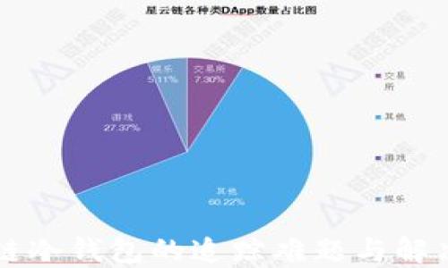 
区块链冷钱包的追踪难题与解决方案