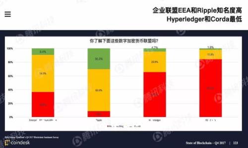 如何在Tokenim中导入私钥：详细指南