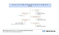 如何追踪被盗的Tokenim资产