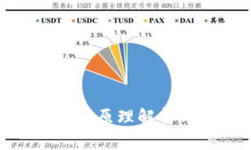 硬件钱包的原理解析与其优势