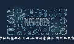 Tokenim开发虚拟钱包的全攻