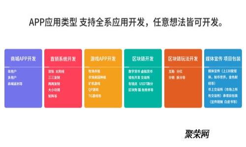 什么是币圈DeFi？全面解析去中心化金融的未来