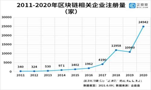 Tokenim 1.0 钱包官网介绍与使用指南