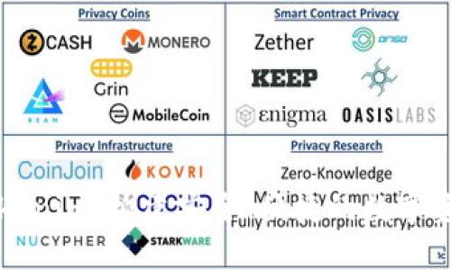 开源钱包Tokenim：构建安全、便捷的数字资产管理工具