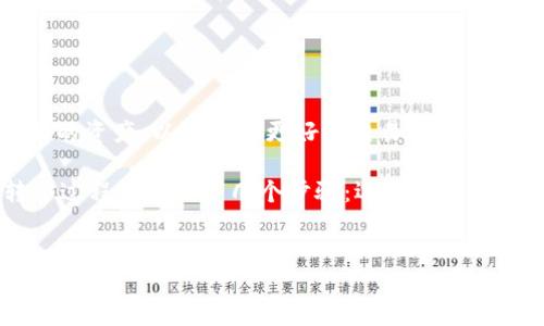 详细介绍：

转币到另一个交易所是许多数字货币投资者需要掌握的技能。随着市场上交易所的增多，用户常常需要在不同的交易所之间转移他们持有的资产，以便实现更好的交易策略、获取更低的手续费或者使用更加丰富的交易工具。本文将会帮助您了解如何安全地将您的加密货币转移到其他交易所。

在开始之前，需要强调的是，不同的交易所可能对各种数字货币有不同的转账流程，您需要仔细阅读每个交易所的相关说明。一般来说，转移过程需要以下几个步骤：选择合适的交易所，了解该交易所支持的币种，获取提币地址，进行转账，以及确认转账状态。通过这几个步骤，您将能够高效且安全地完成转币的工作。


如何将加密货币安全转账到另一个交易所？