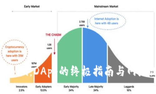 Tokenim：DApp的终极指南与网址汇总