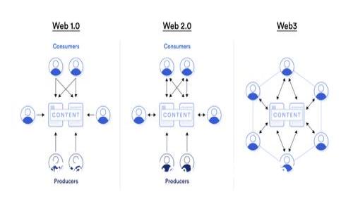 如何有效进行Tokenim测试：全面指南