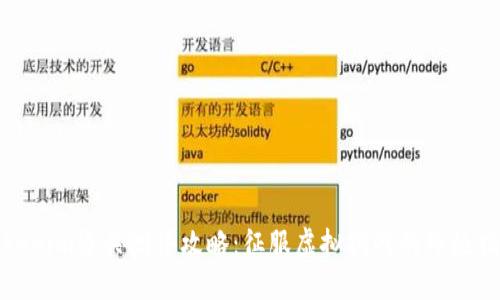 Tokenim通关测评攻略：征服虚拟挑战的终极指南