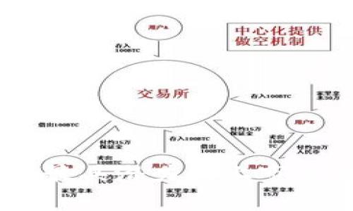 硬件钱包行业分析：最具潜力的上市公司和未来发展趋势