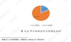 思考一个且的2023年12月T