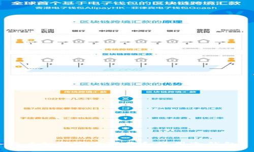 苹果设备用户如何安全下载和使用冷钱包: 全面指南