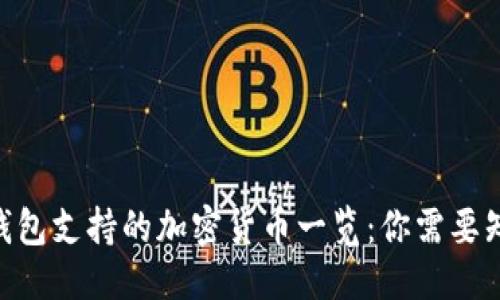 优质
Tokenim钱包支持的加密货币一览：你需要知道的币种