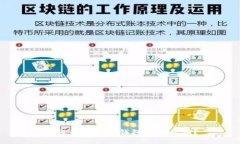 如何查看TP冷钱包中的私钥