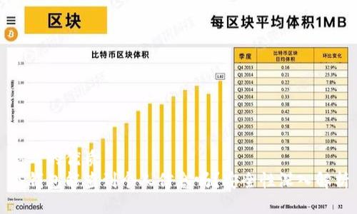 思考的优质  
冷钱包能查到个人信息吗？安全性深入解析