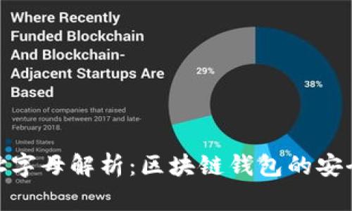 TokenIM地址字母解析：区块链钱包的安全与使用指南