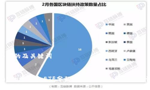 思考的及关键词


Tokenim钱包ETF分配的全面指南：投资者必读