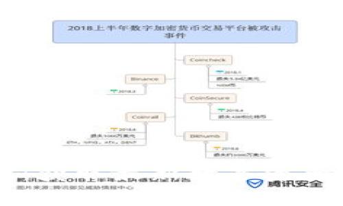 比特派官网网址：获取最新数字资产信息的最佳平台