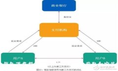 MetaMask钱包下载指南：如何