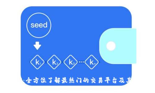 TokenIM：全方位了解最热门的交易平台及其优势解析