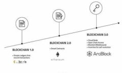 五款与Tokenim相似的优质加