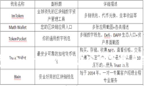 优质
信任钱包（Trust Wallet）官网下载与使用指南