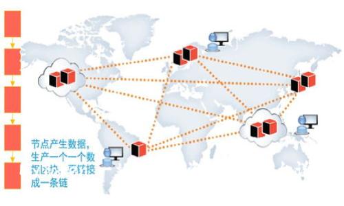 MyToken：一站式数字资产管理平台详解