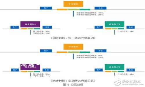 思考一个且的优质

币安冷钱包的安全性与使用指南