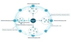 如何参与Tokenim空投：步骤