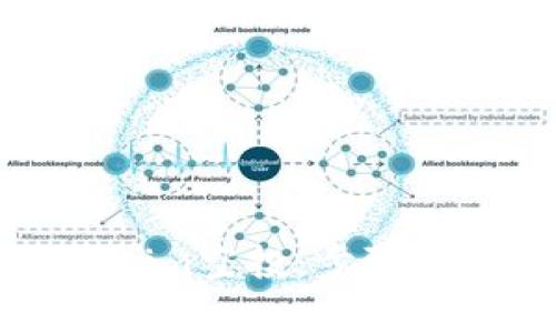 如何参与Tokenim空投：步骤详解与注意事项