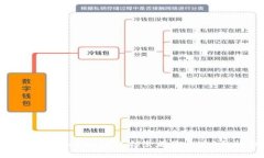 如何解决TokenIM冻结余额显